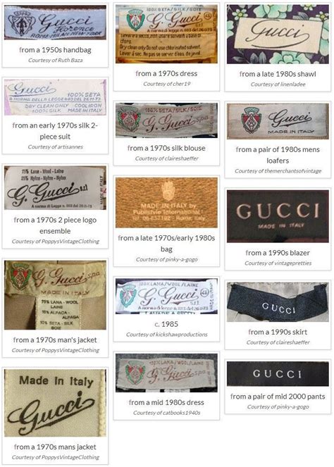 all of the gucci clothes|authentic Gucci clothing tags.